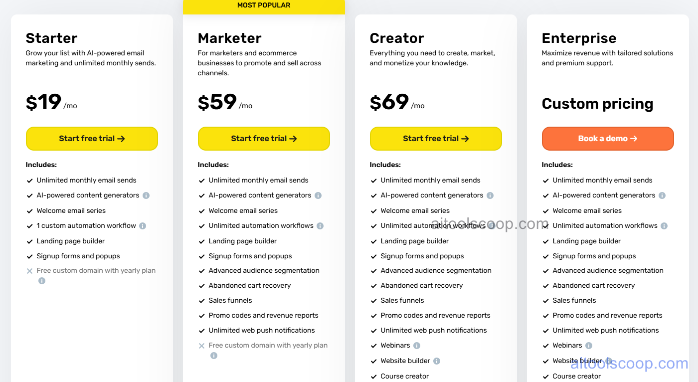 GetResponse pricing plans 2026 — Starter $19/month, Marketer $59/month, Creator $69/month, Enterprise custom