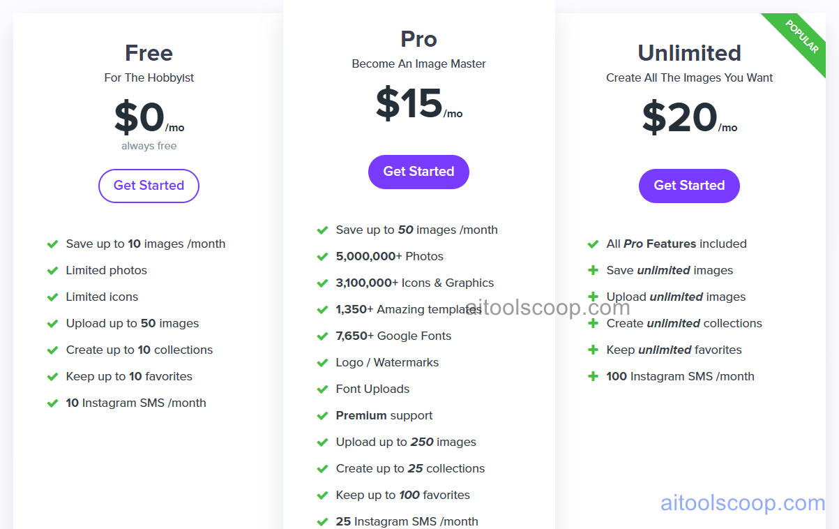 Stencil pricing plans