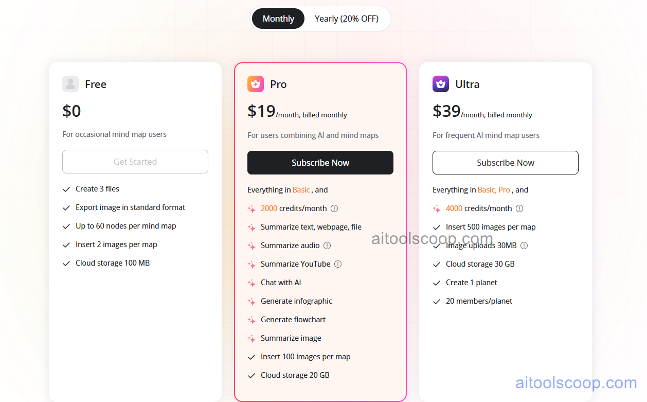 GitMind pricing plans 2026 — Free, Pro $19/month, Ultra $39/month