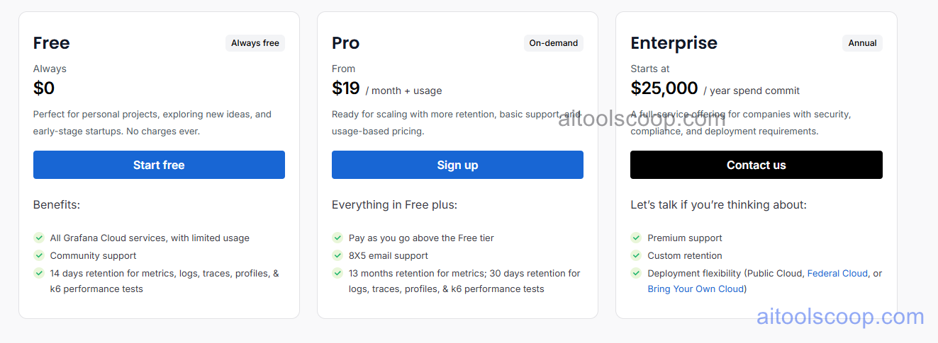 Grafana Cloud pricing plans 2026 — Free $0, Pro from $19/month, Advanced $55/month
