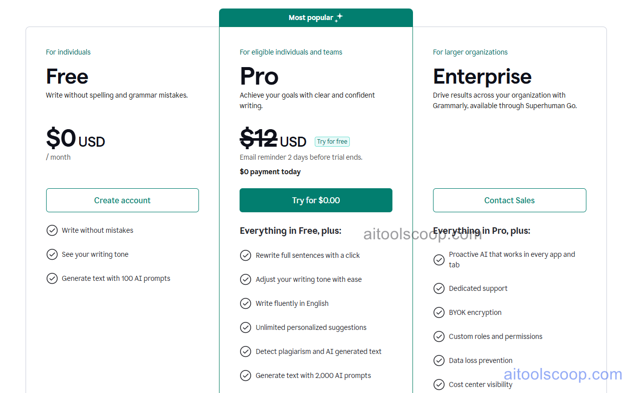 Grammarly pricing plans