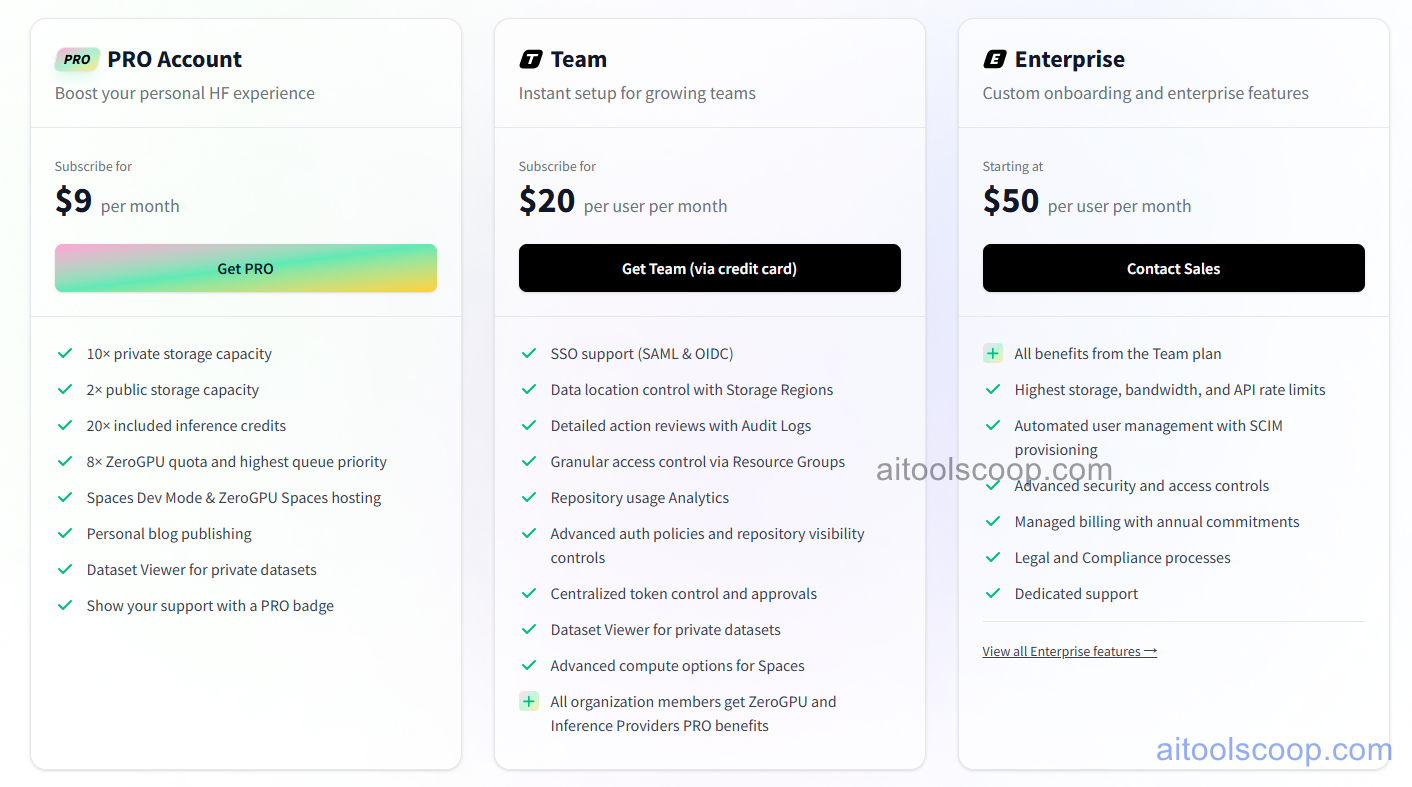 HuggingChat pricing plans