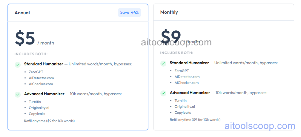 Humanize AI pricing plans