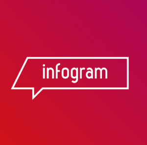 Infogram