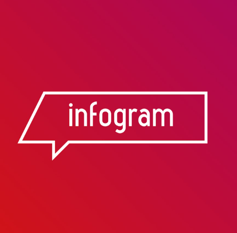 Infogram