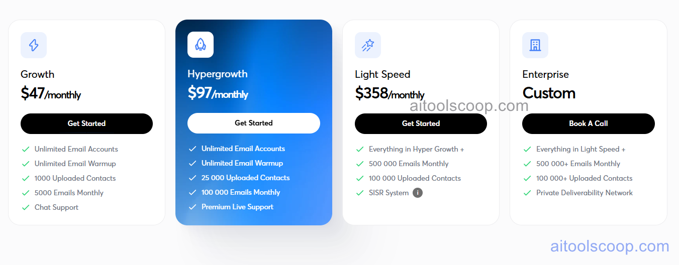 Instantly pricing plans