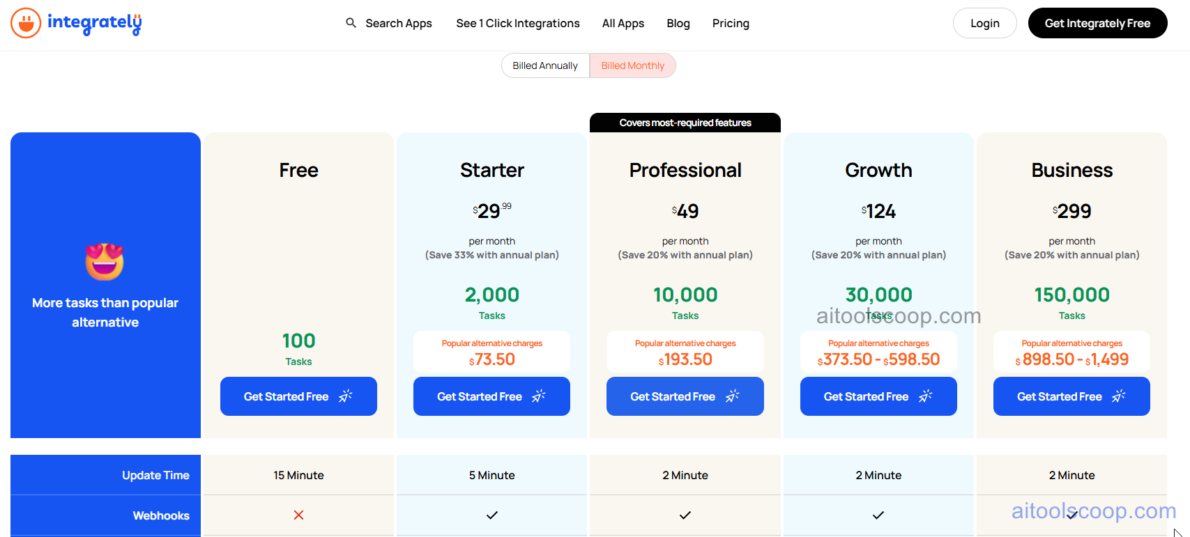Integrately pricing plans 2026 — Free 100 tasks, Starter $29.99/month 2000 tasks, Professional $49/month 10000 tasks, Growth $124/month 30000 tasks, Business $299/month 150000 tasks