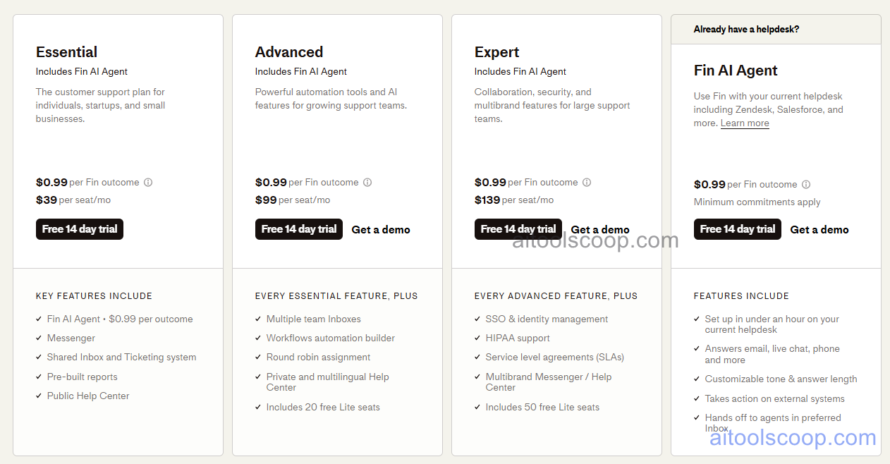 Intercom pricing plans for customer service platform with AI agents
