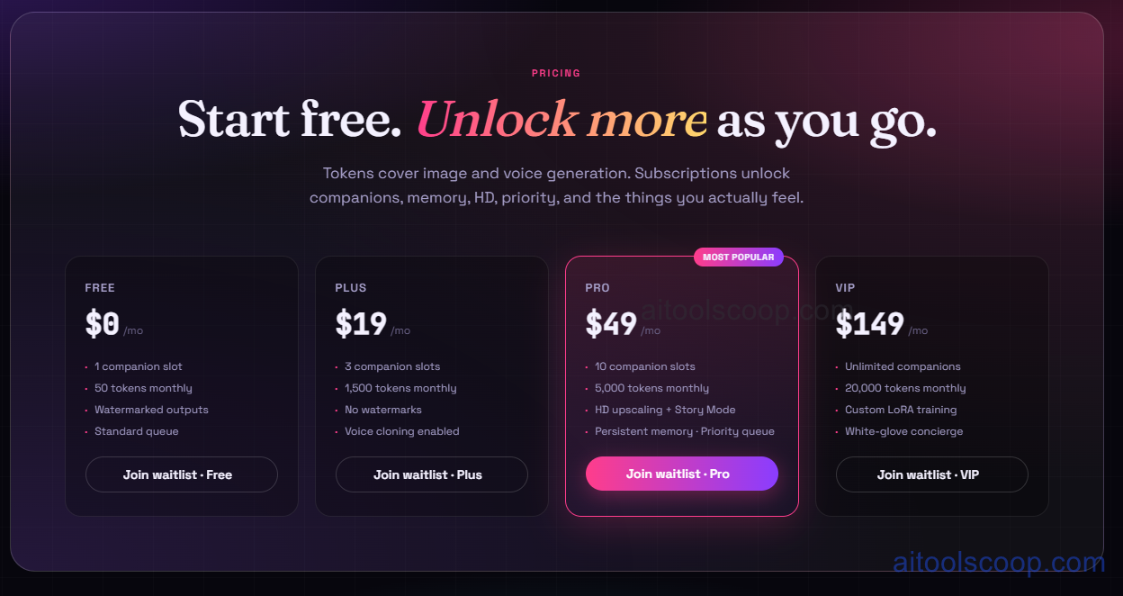 Intimate AI pricing plans