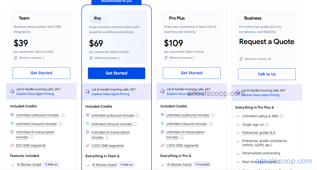JustCall pricing plans — Essentials, Team, Pro, and Business