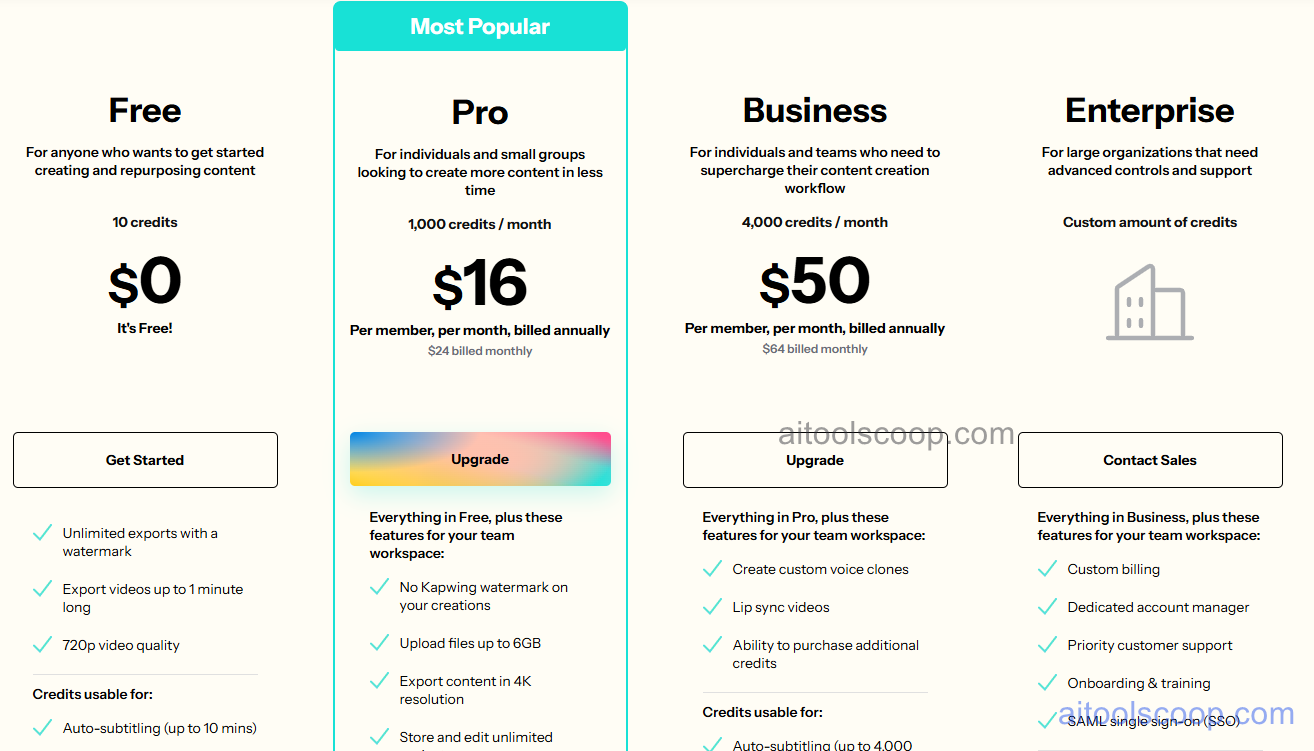 Kapwing pricing plans