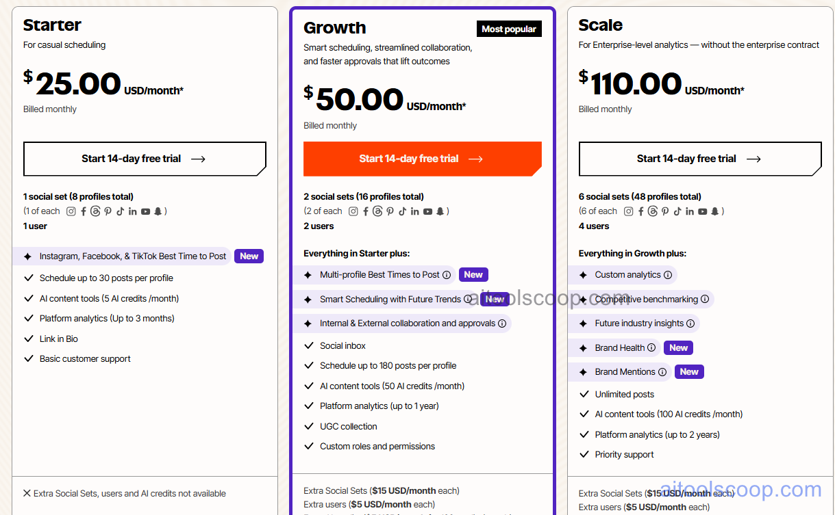 Later pricing plans 2026 — Starter $25/mo, Growth $50/mo, Advanced $110/mo