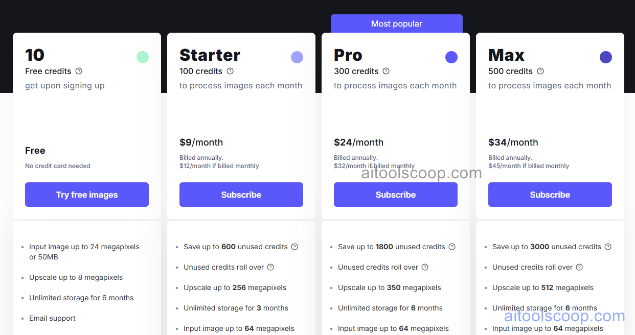 Let's Enhance pricing plans