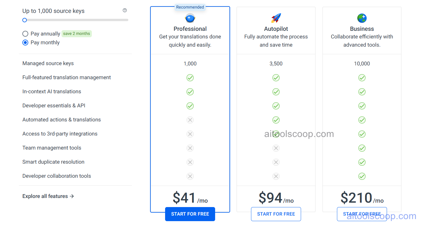 Localazy pricing plans 2026 — monthly $41/$94/$210, annual $34/$78/$175 per month