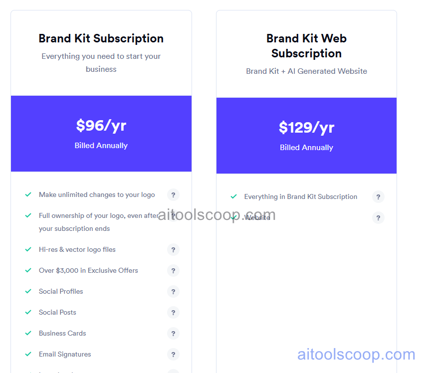 Looka pricing plans