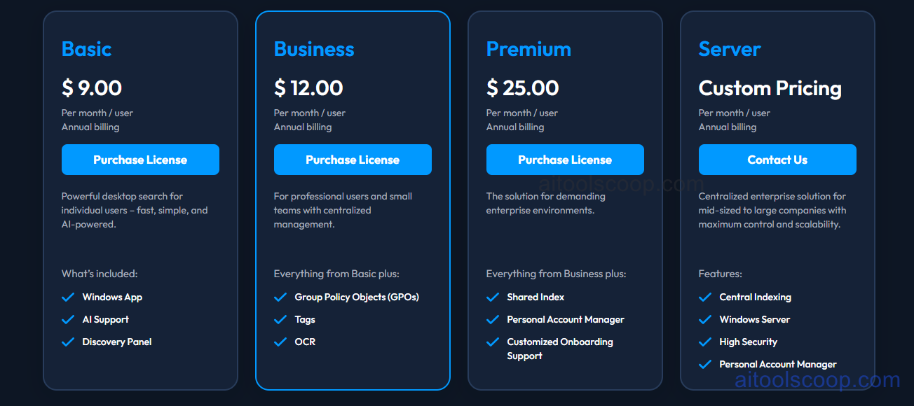 Lookeen pricing plans 2026 — Basic $9/month/user, Business $12/month/user, Premium $25/month/user, Server custom — all annual billing