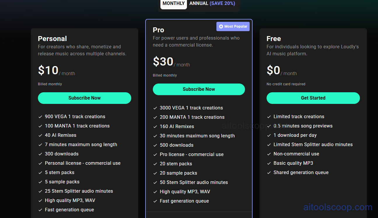 Loudly pricing plans 2026 — Free $0, Personal $10/month, Pro $30/month