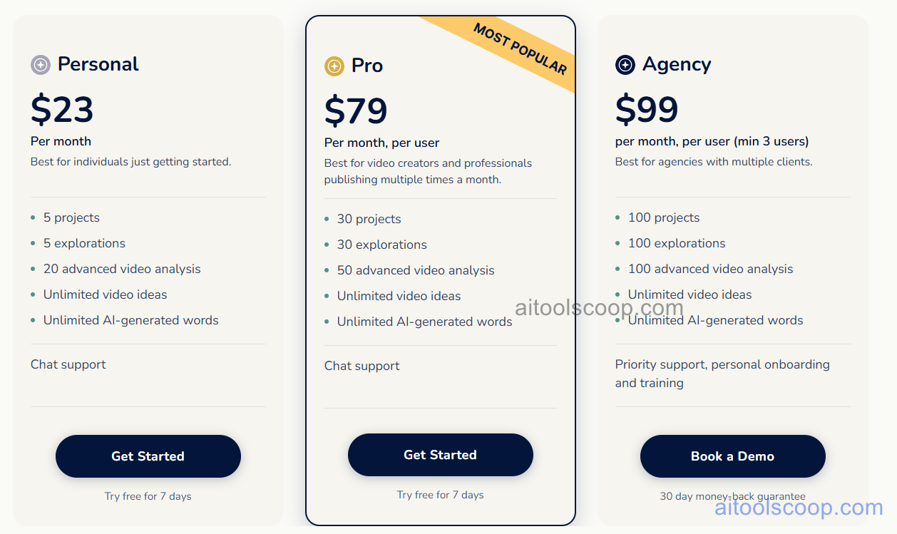 Maekersuite pricing plans