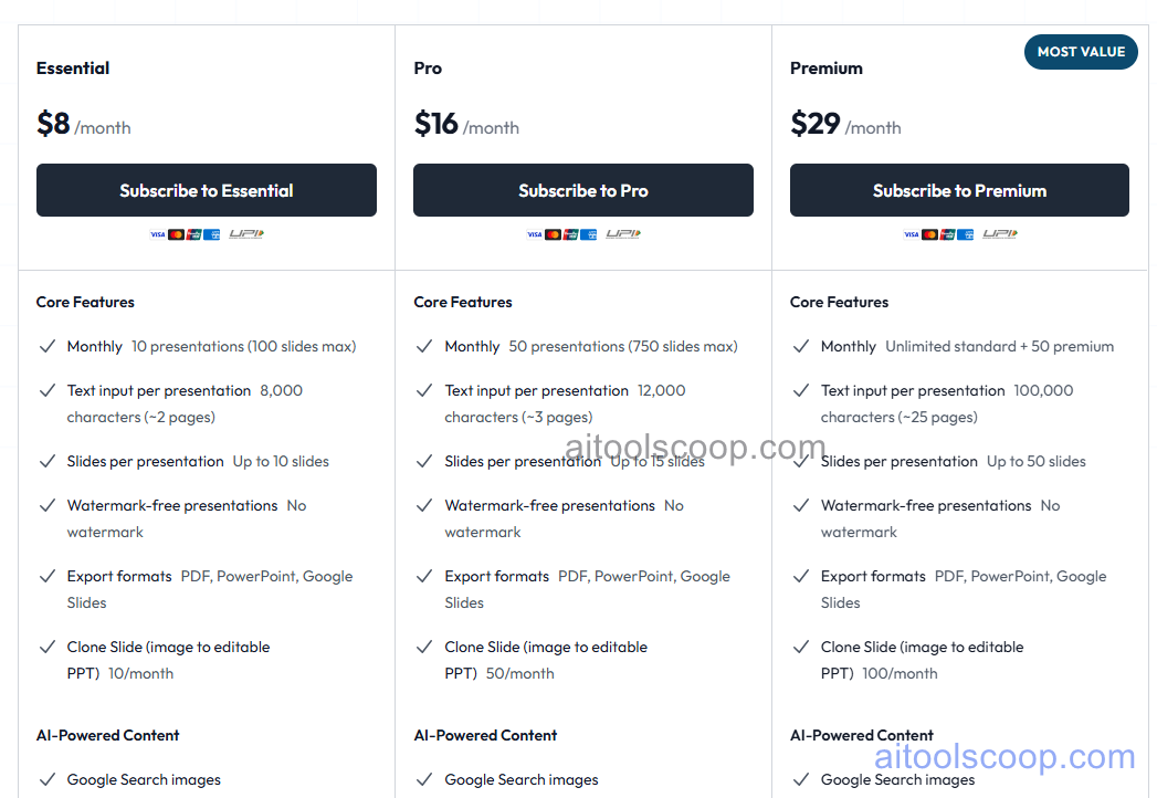 MagicSlides pricing plans
