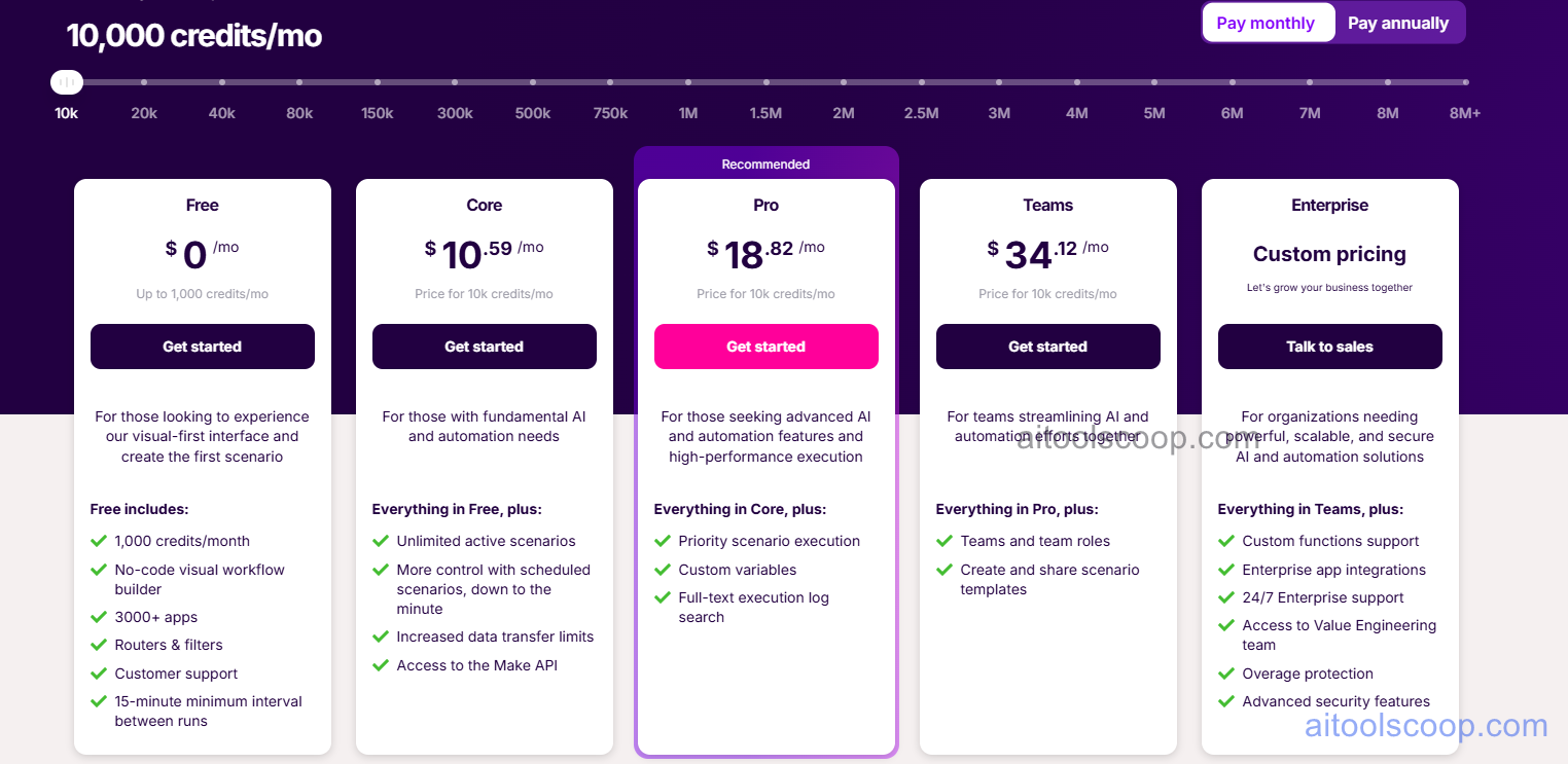 Make.com pricing plans 2026 — Free $0, Core $10.59/month, Pro $18.82/month, Teams $34.12/month, Enterprise custom