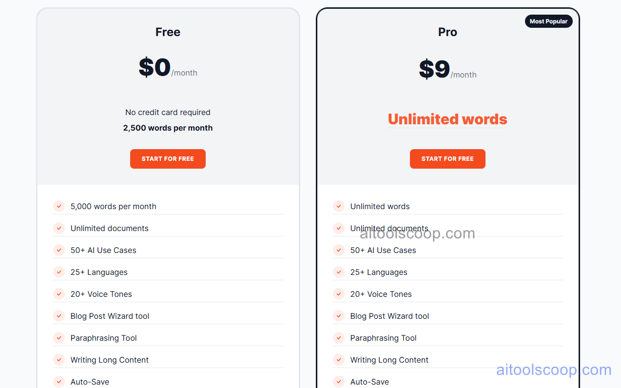 Marmof pricing 2026 — Free plan 5,000 words/month at $0, Pro plan unlimited words at $9/month