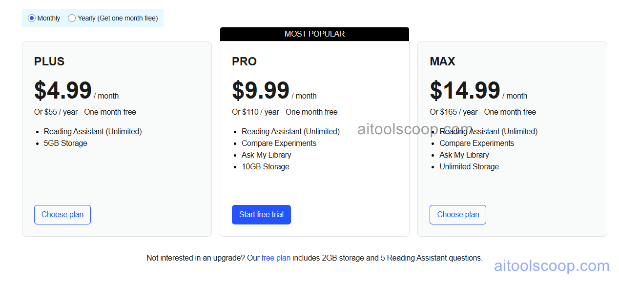 Mendeley pricing plans 2026 — monthly $4.99, $9.99, $14.99; annual $55, $110, $165