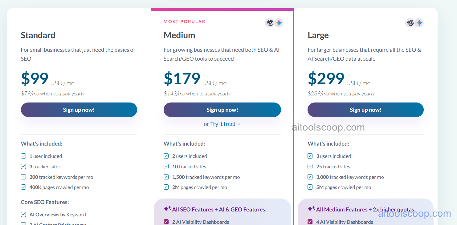 Moz pricing plans 2026 — monthly $99/$179/$299, annual $79/$143/$239 per month