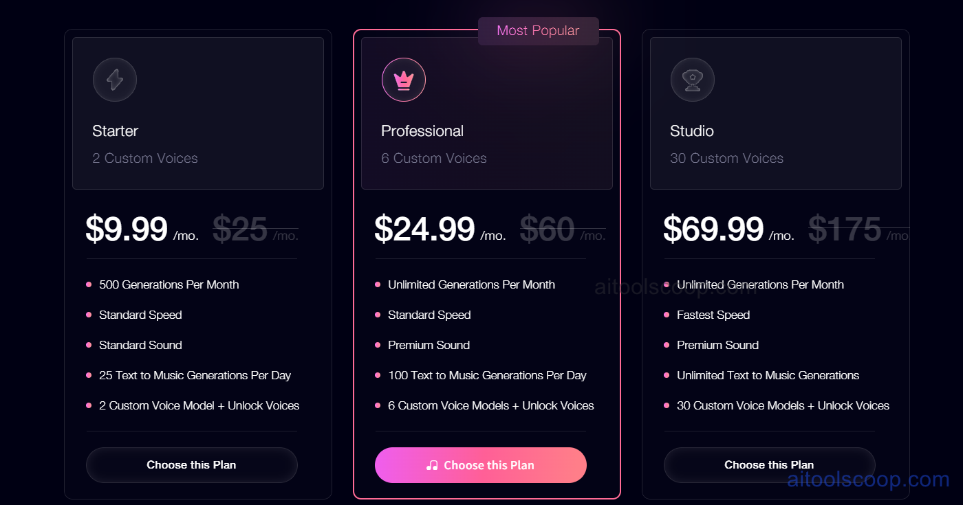 Musicfy pricing plans 2026 — Starter $9.99/month, Professional $24.99/month, Studio $69.99/month