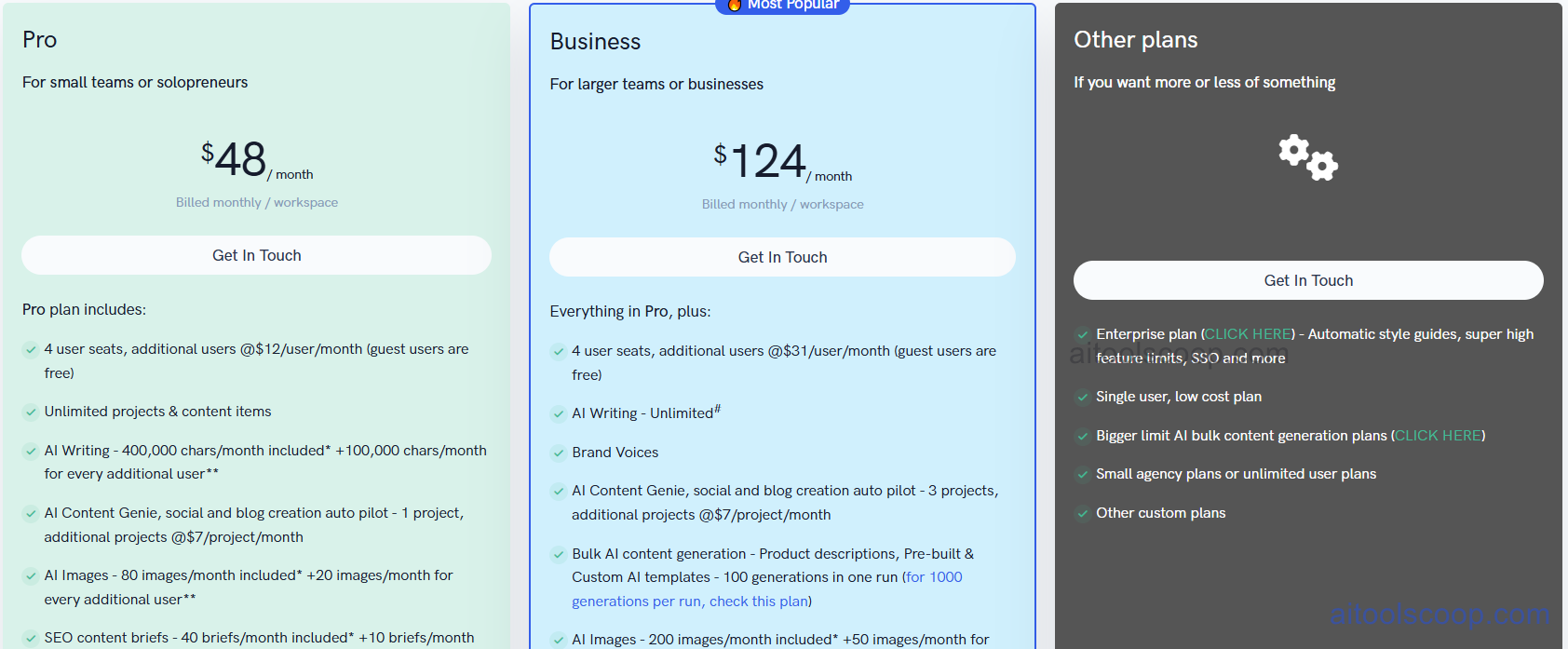 Narrato pricing plans