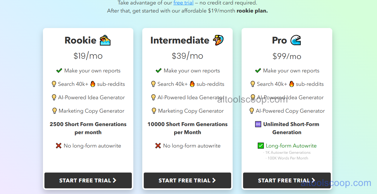Nichesss pricing plans 2026 — Rookie $19/month, Intermediate $39/month, Pro $99/month