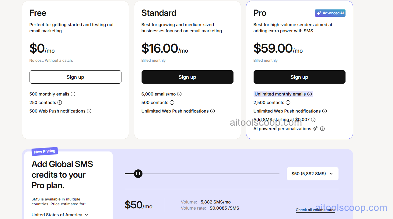 Omnisend pricing plans 2026 — Free $0/month, Standard $16/month, Pro $59/month