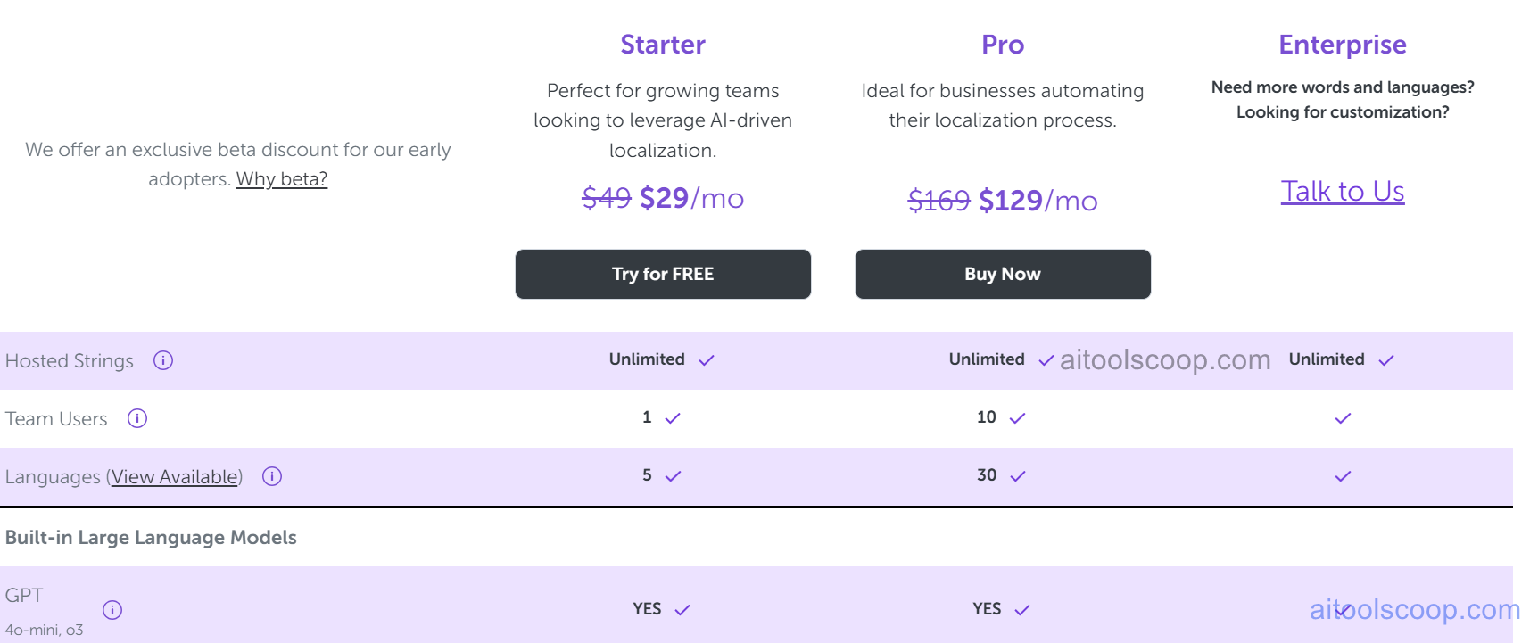 OneSky pricing plans 2026 — monthly $49/$169, annual $29/$129 per month