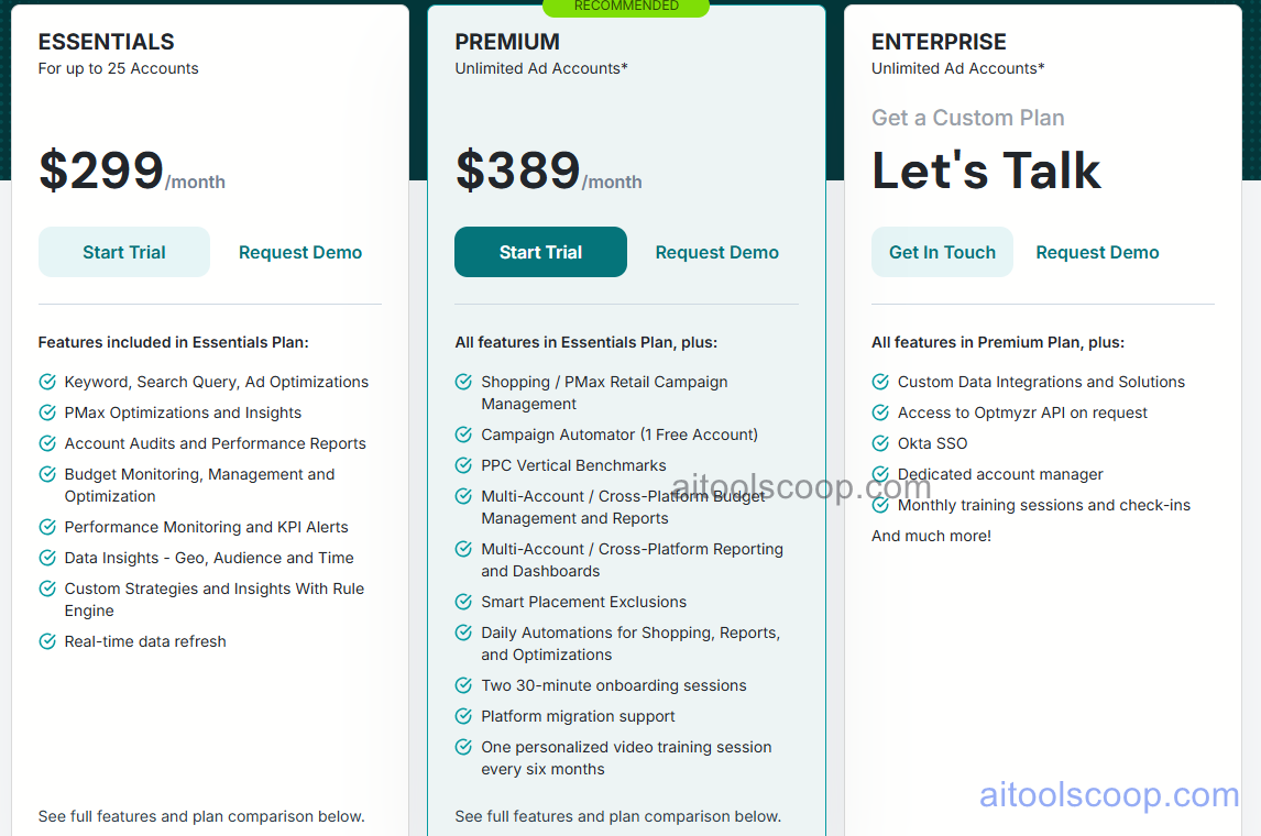 Optmyzr pricing plans