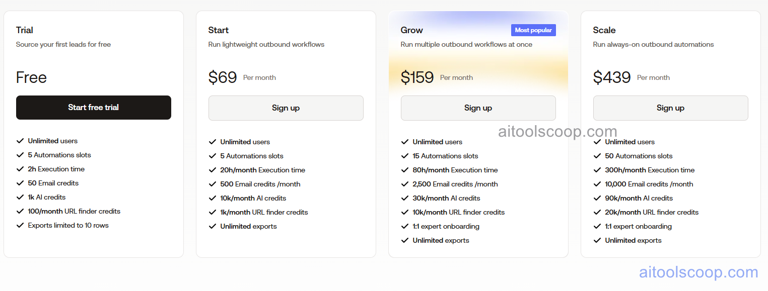 PhantomBuster pricing plans