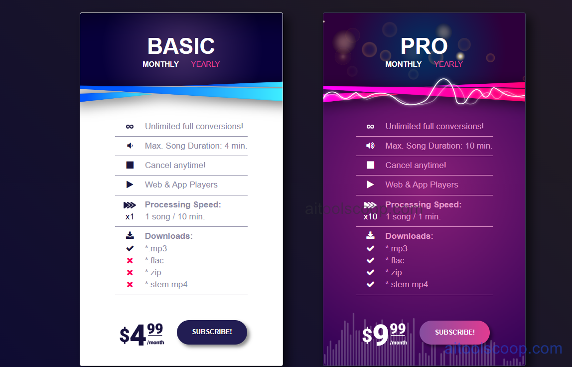 Phonicmind pricing plans 2026 — Basic $4.99/month, Pro $9.99/month with faster processing and more download formats