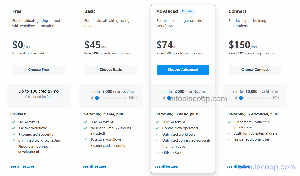 Pipedream pricing plans