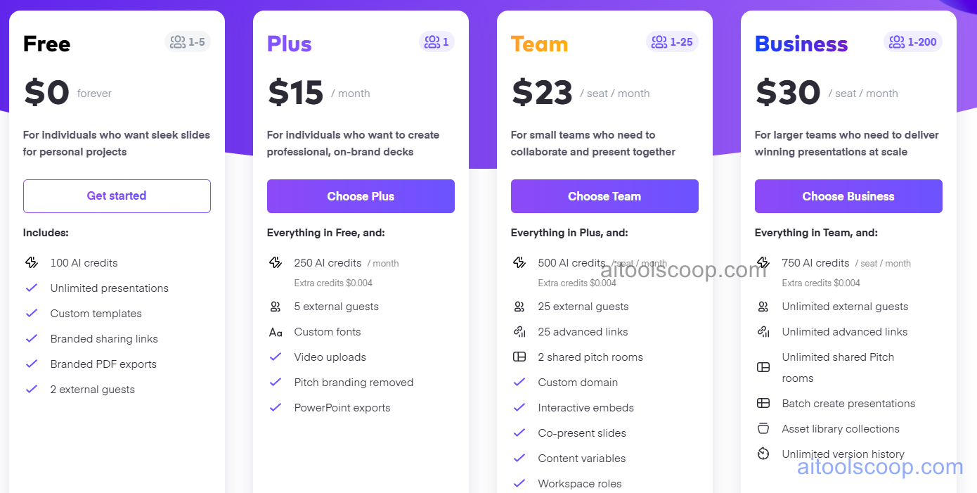Pitch pricing plans