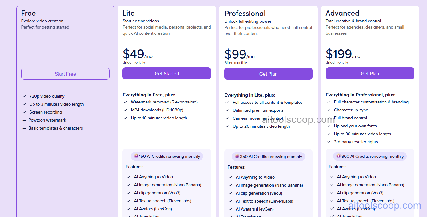 Powtoon pricing plans 2026 — Free, monthly $49/$99/$199, annual $15/$40/$125 per month