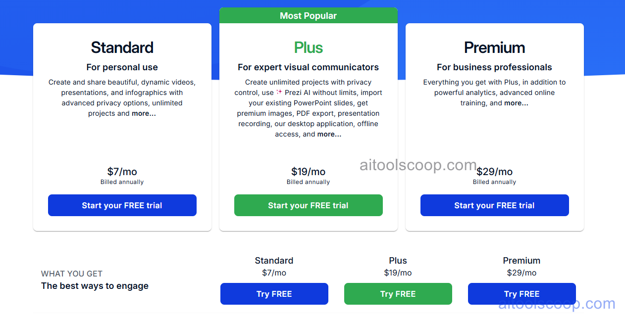 Prezi pricing plans 2026 — monthly $7/$19/$29 per month