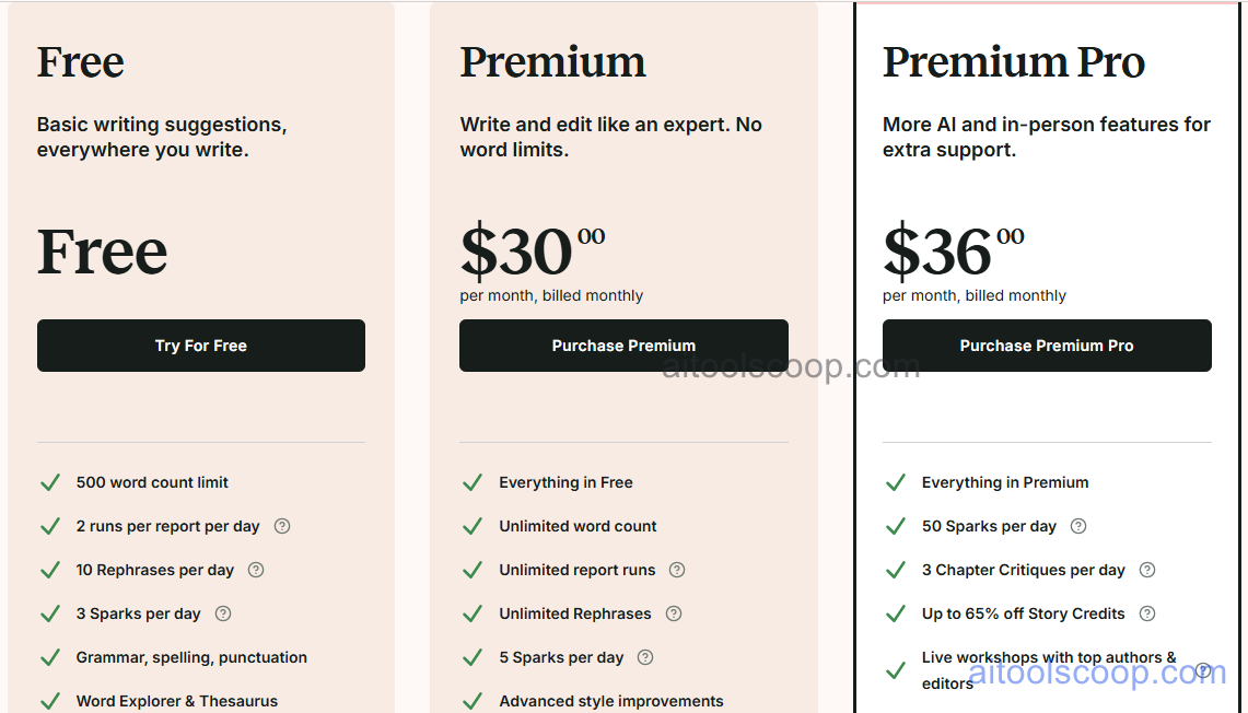 ProWritingAid pricing plans