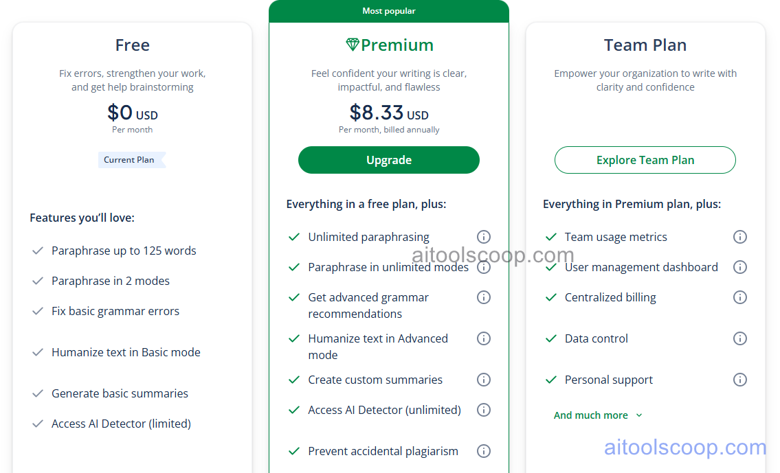 QuillBot pricing plans