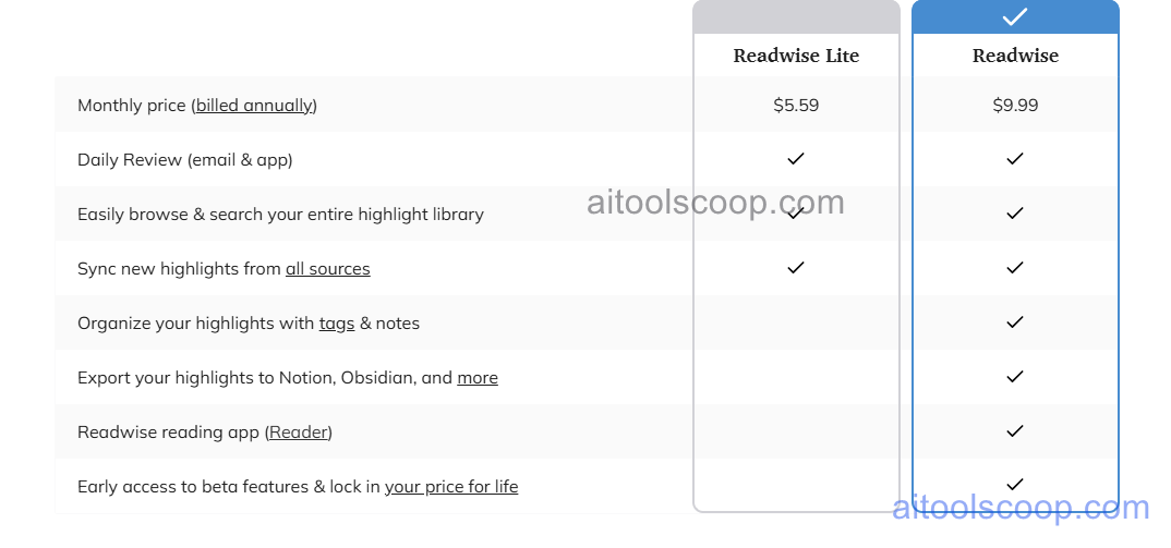 Readwise pricing 2026 — Lite $5.59/month and Full $9.99/month, both billed annually