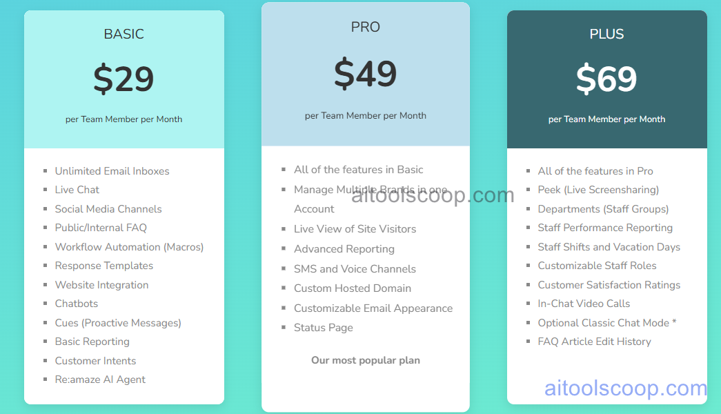 Reamaze pricing plans