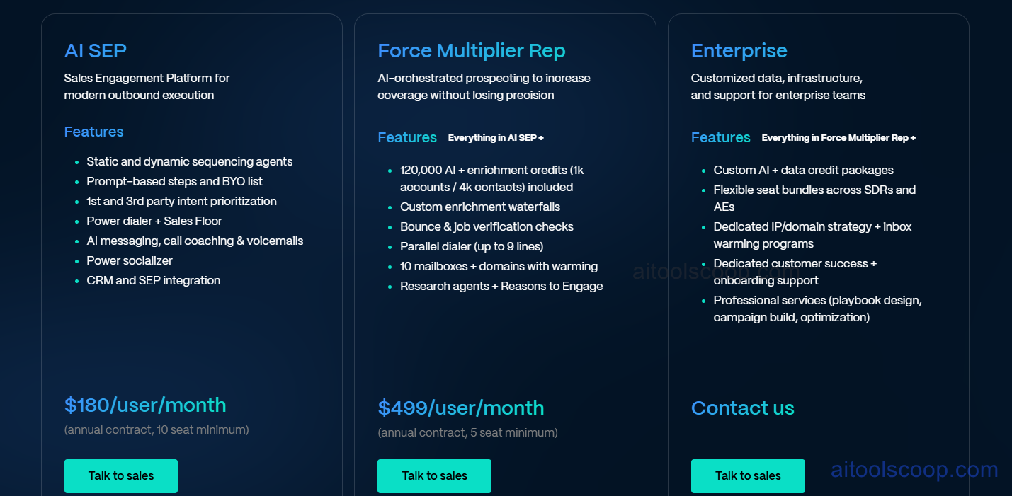 Regie.ai pricing plans 2026 — AI SEP $180/user/month, Force Multiplier Rep $499/user/month, Enterprise contact sales