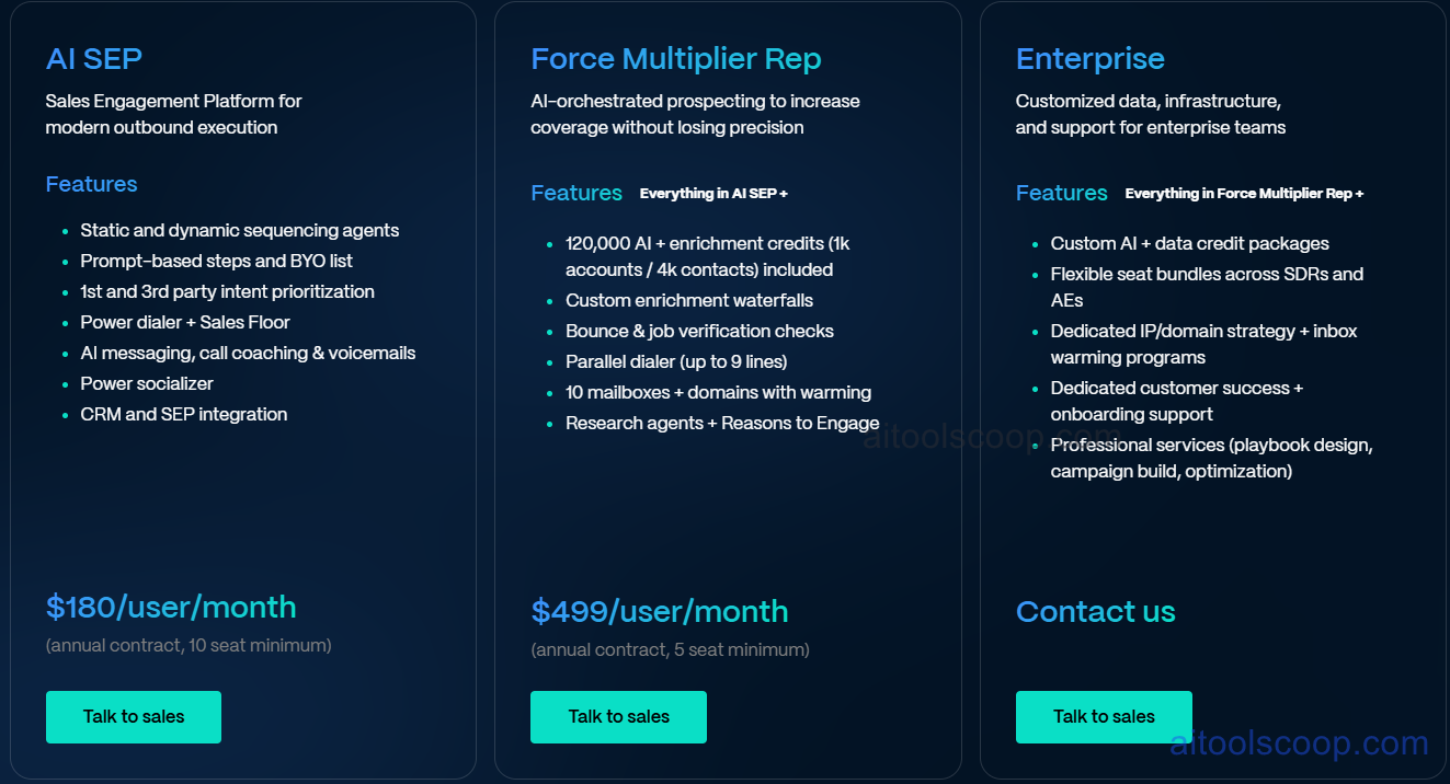 Regie.ai pricing plans