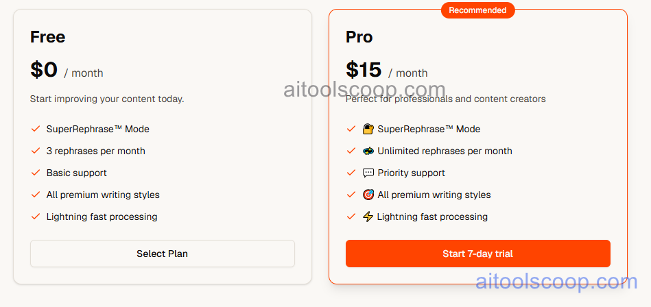 Rephrase.ai pricing plans — Free, Basic, and Pro