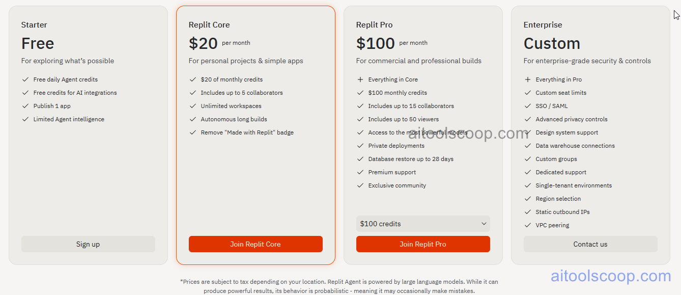 Replit pricing plans