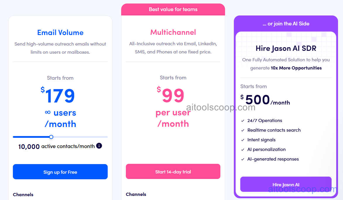 Reply pricing plans
