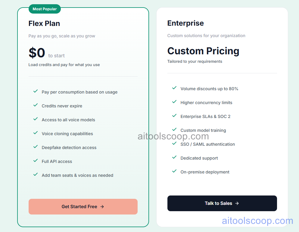 Resemble pricing plans