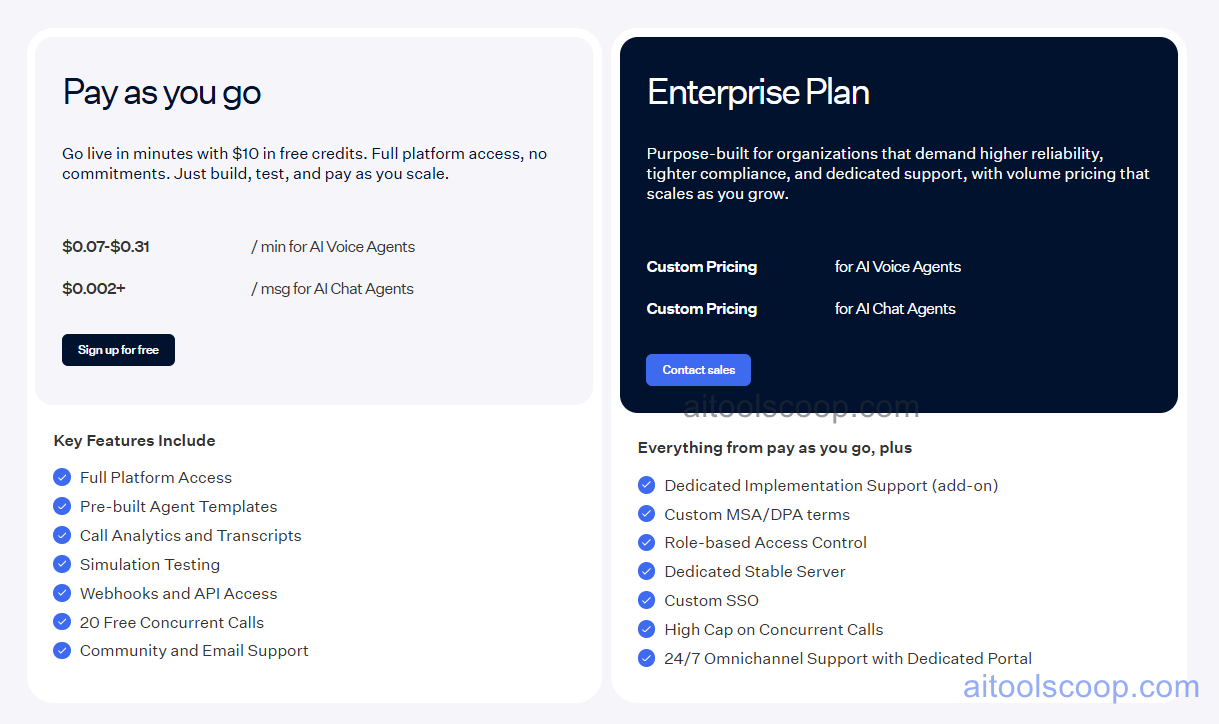 Retell AI pricing: Pay as you go $0.07-0.31/min for voice agents, $0.002+/msg for chat agents, with $10 free credits